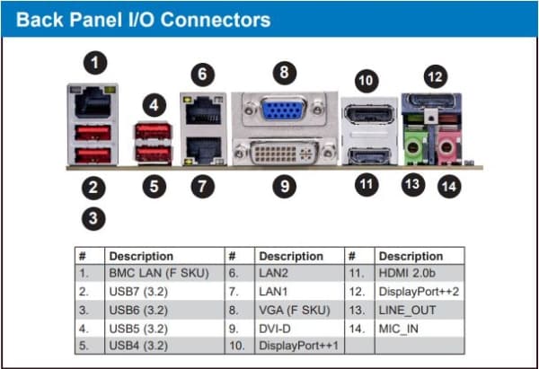 1U Server -