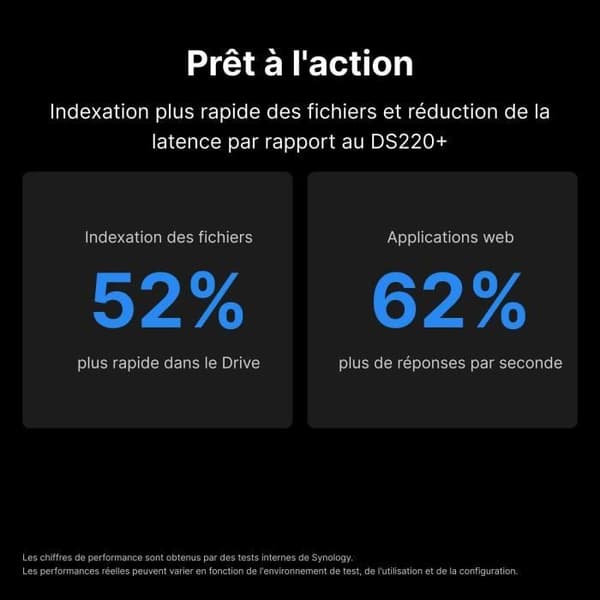 NAS-server - SYNOLOGY - DS224+ - 2 fack