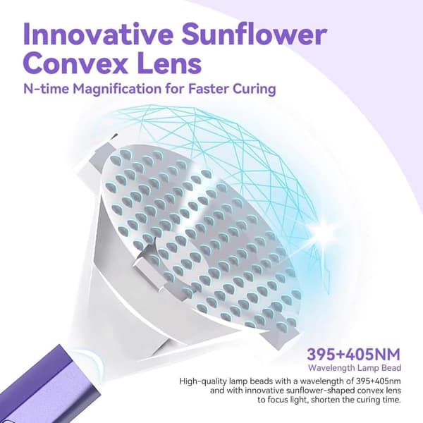Mini UV-Lampa Naglar Silver med Kraftfull Magnetisk Bas 2-i-1 LED
