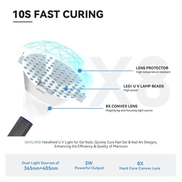Mini UV Lampe Negle Sølv Negle Lampe med Kraftig Magnetisk Base 2-i-1 LED med 20s / 60sTimer og Negle Stempler