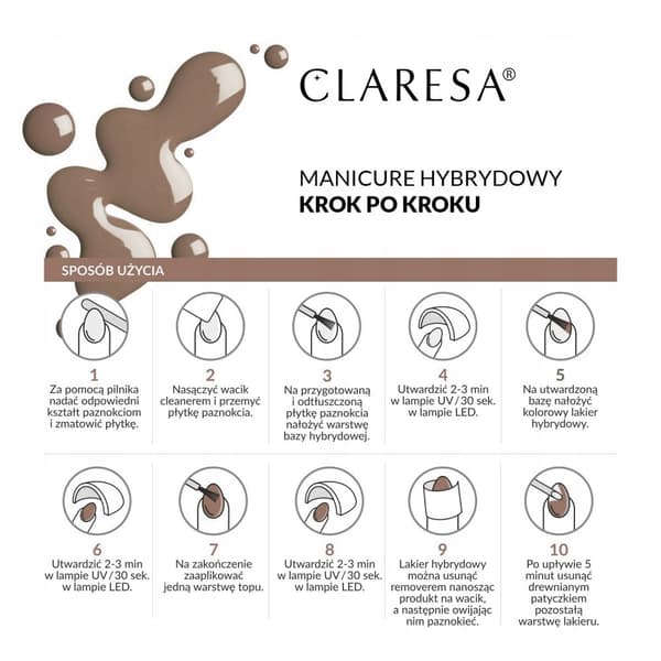 Claresa Hybrid kynsilakka NUDE 122 -5g