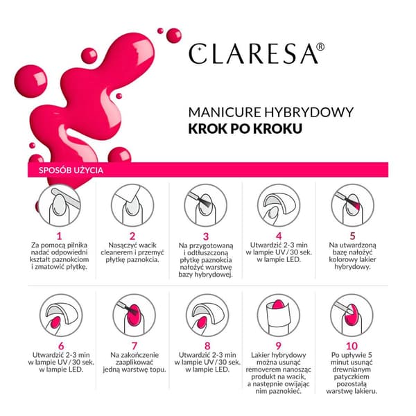 Claresa Dusty Rose Hybrid Neglelak 4 - 5 g