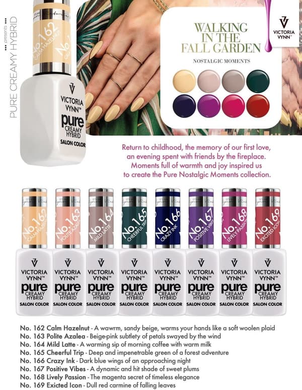 Victoria Vynn - Pure Creamy - 166 Crazy Ink - Gellack