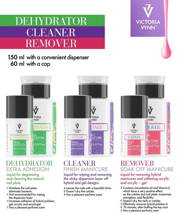 Victoria Vynn - Soak Off - Remover - 150 ml