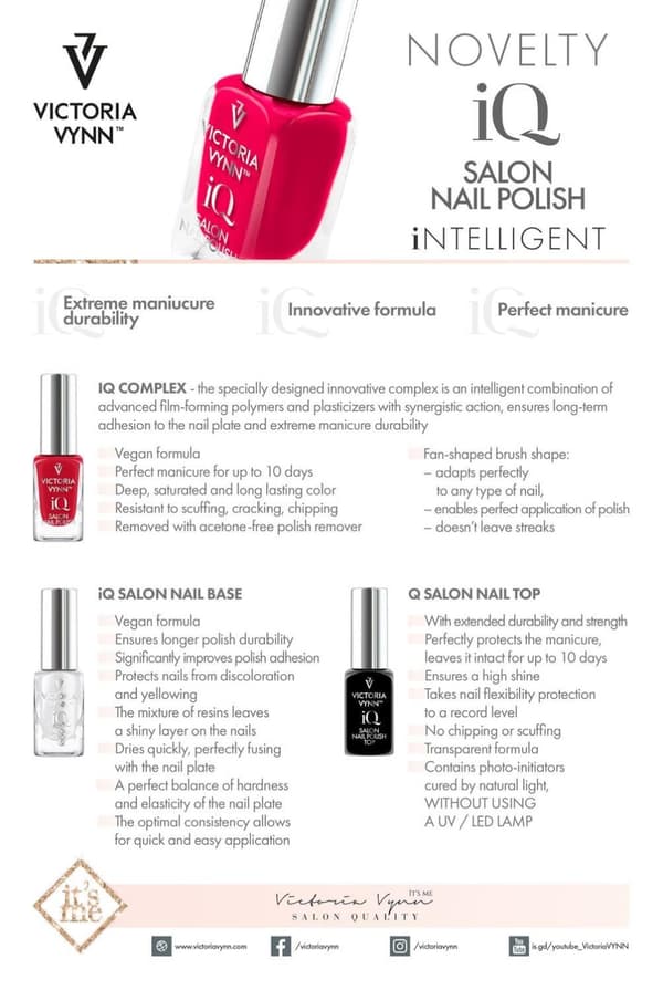 Victoria Vynn - IQ Polish - 20 City Graffiti - Nagellack