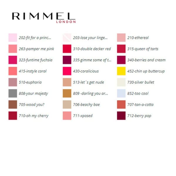 neglelak 60 Seconds Super Shine Rimmel London - 323 - funtime fuchsia