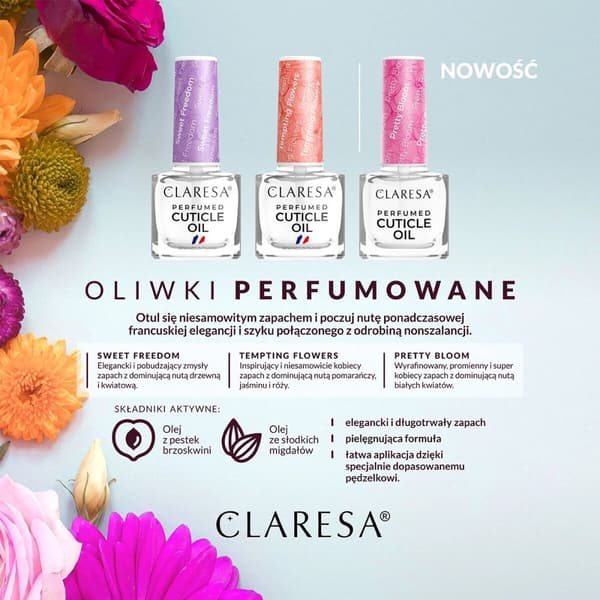 CLARESA PRETTY BLOOM Nagelbandsolja - 5g