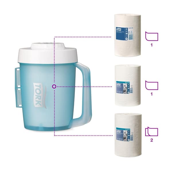 Dispenser TORK M1 Bärbar Mini turkos