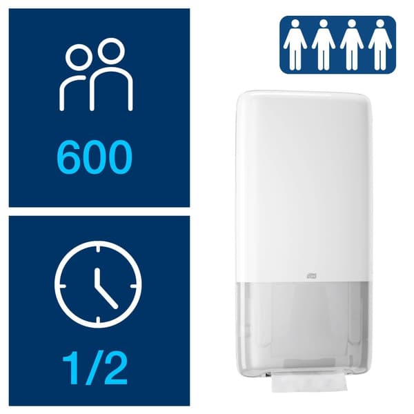 Dispenser TORK H5 Handduk PeakServe vit