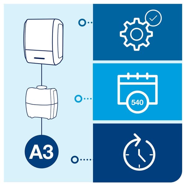 Dispenser TORK A3 Air starter pack vit