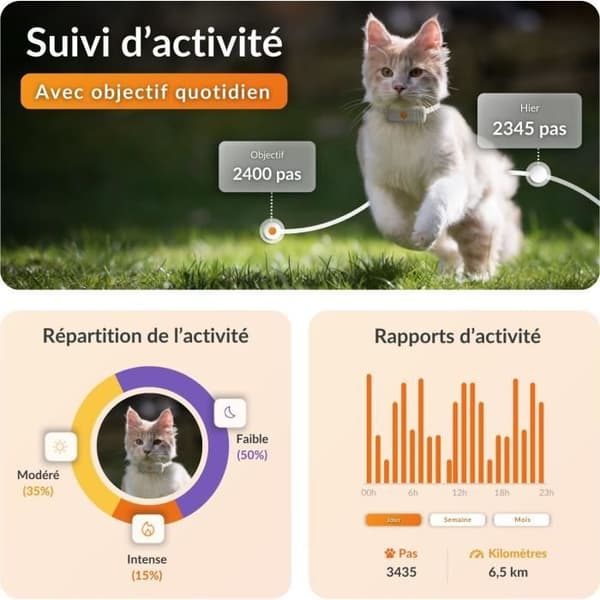 GPS Cat Tracker - Weenect XS (White Edition 2023)