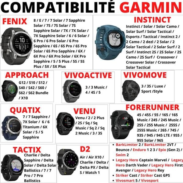 Laddningskabel USB Kompatibel med Garmin Fenix 8 E 7 7S 7X 6 6S 6X 5 5S 5X Forerunner 935 945 245 Approach S10 S40 Phonillico®