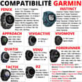 Miniatyrbild 2 av 4: Paket med 2 USB-C-kablar för Garmin Fenix 8 E 7 7S 7X 6 6S 6X 5 Forerunner 965 45 265 Vivoactive 5 Phonillico® smartwatchar