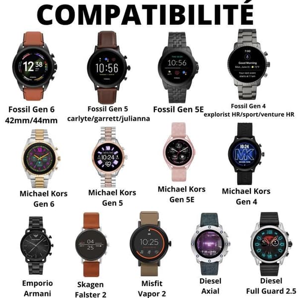 Laddare 12W Kompatibel med Fossil Gen 6/Gen 5/Gen 4/Michael Kors/Emporio/Skagen/Misfit/Diesel Phonillico®