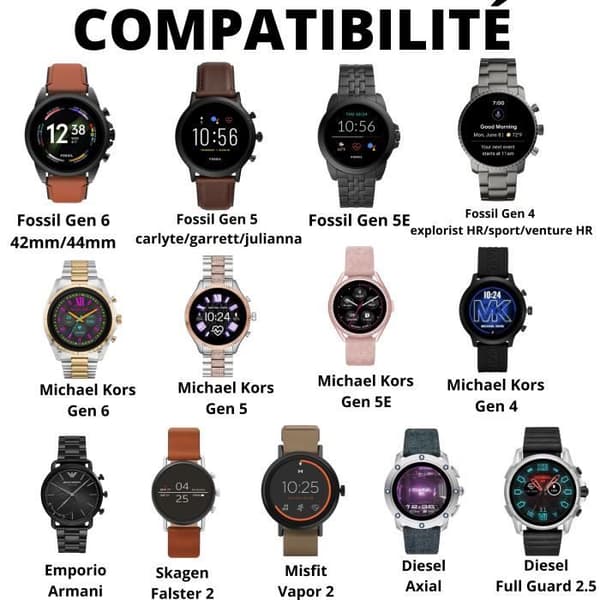 Laddare kompatibel med Fossil Gen 6-Gen 5-Gen 5E-Gen 4 -Michael Kors-Emporio-Skagen falster 2 -Misfit Vapor 2 - Diesel Phonillico®