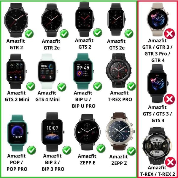 Laddare kompatibel med Amazfit GTR 2 - GTR 2e - GTS 2 - GTS 2e - GTS 2 Mini - GTS 4 Mini - BIP U - T-Rex Pro - Pop - BIP 3 Phonillico®