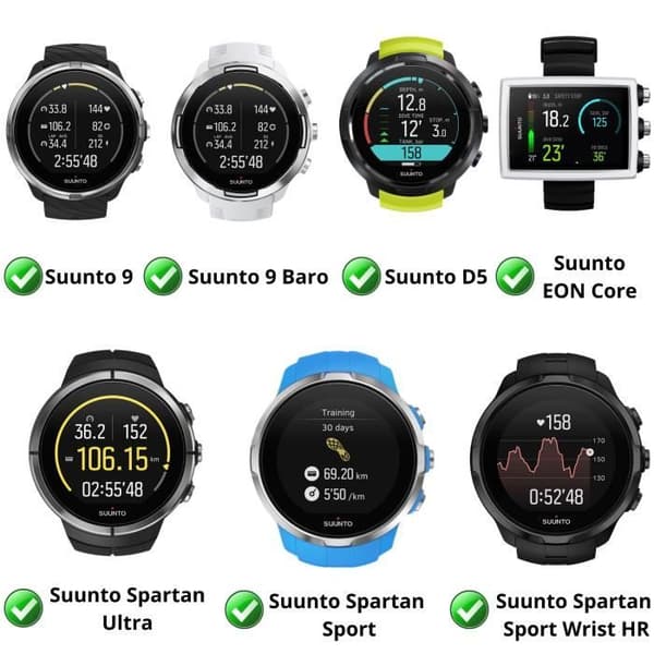 Laddare för smarta klockor Suunto 9-9 Baro, D5, EON Core-Spartan - PHONILLICO - Svart - 1m