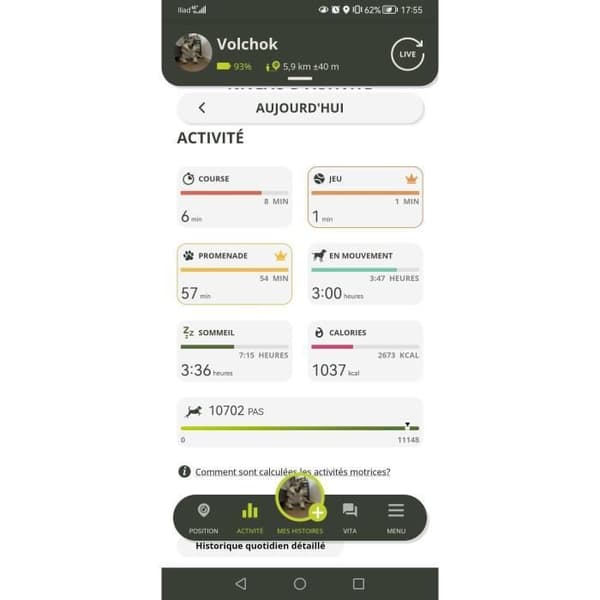 GPS tracker - KIPPY - EVO - Yellow Lemon