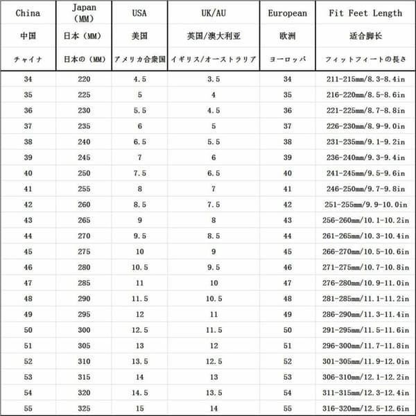 Management Mjukvara Logitech 994-000197