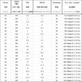 Miniatyrbillede 5 af 7: Management software Logitech 994-000197