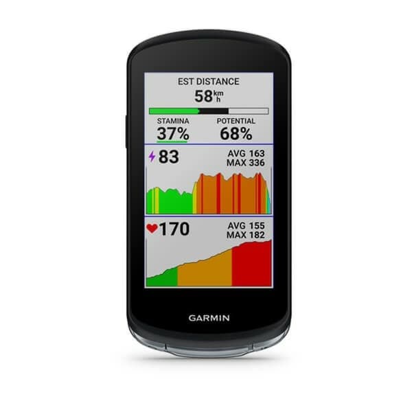 GPS-lokalisering GARMIN 010-02503-11