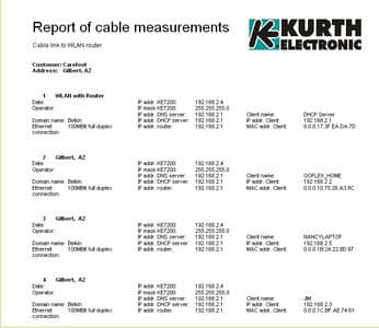 Kurth Electronic KE7200, 100 V, 61 x 41 x 26 mm
