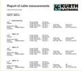 Pikkukuva 4 / 5: Kurth Electronic KE7200, 100 V, 61 x 41 x 26 mm