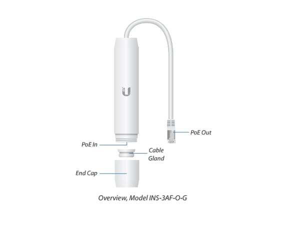 Ubiquiti Networks Instant 802.3af INS-3AF-O-G - Virtainjektori - 48 V