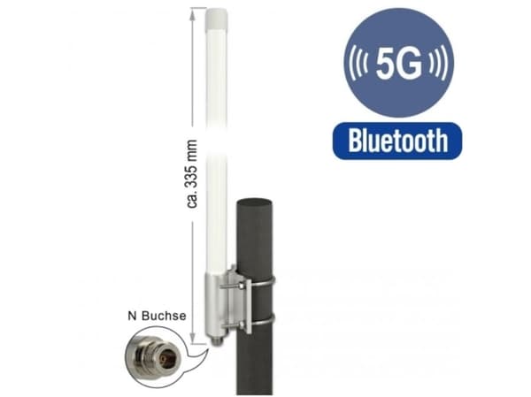 Delock - Antenne - 33.5 cm - dipol - Smart Home - 2.14 - 2.93 dBi - rundtstrålende - utendørs, kan monteres på vegg, stangmontering, innendørs - hvit