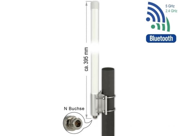 Delock - Antenne - 39.5 cm - Wi-Fi, Bluetooth - 8 dBi, 6.2 dBi - rundtstrålende - utendørs, kan monteres på vegg, stangmontering - hvit