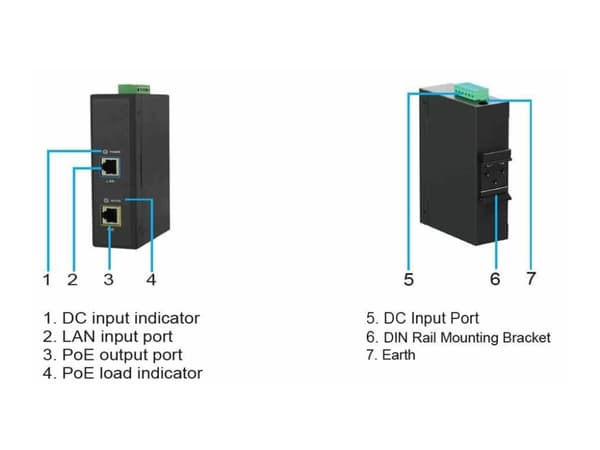 MicroConnect - Strøminjektor (DIN-skinnemonterbar) - DC 12 - 48 V - 30 watt - utgangskontakter: 1 - svart