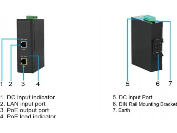 MicroConnect - Strøminjektor (DIN-skinnemonterbar) - DC 12 - 48 V - 30 watt - utgangskontakter: 1 - svart