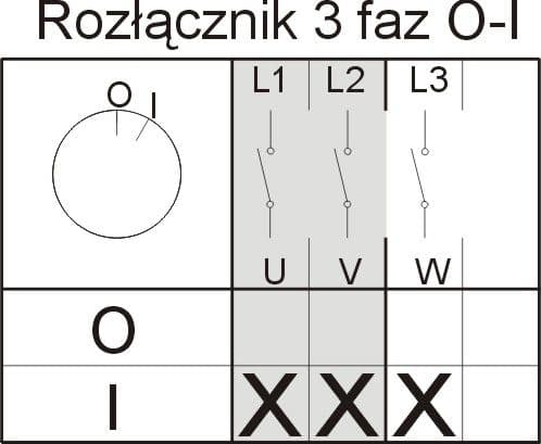 Kambryter med lås 0-I 3P 25A IP44 i et hus Arch E25-13z/z 952580