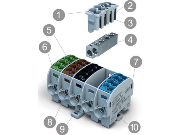 Simet Fordelingsblokk - gren Al/Cu SCB 25 (80110) SIMBLOCK grønn 81501005
