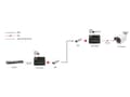 Miniatyrbild 4 av 5: LevelOne GVT-2016, 1000 Mbit/s, IEEE 802.3, IEEE 802.3ab, IEEE 802.3af, IEEE 802.3at, IEEE 802.3bt, IEEE 802.3u, IEEE 802.3x, IEEE..., Snabb Ethernet