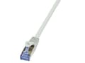 Miniatyrbilde 5 av 5: LogiLink PrimeLine - Koblingskabel - RJ-45 (hann) til RJ-45 (hann) - 25 cm - SFTP, PiMF - CAT 6a - halogenfri - grå