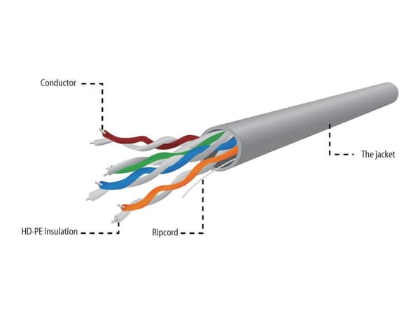 Cablexpert - Bulkkikaapeli - 100 m - UTP - CAT 5e - kierretty - harmaa