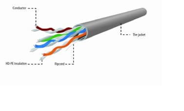 Cablexpert - Bulkkikaapeli - 100 m - UTP - CAT 5e - kierretty - harmaa