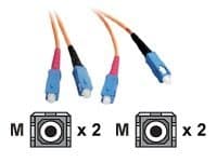 DELTACO - Nettverkskabel - SC flermodus (hann) til SC flermodus (hann) - 3 m - fiberoptisk