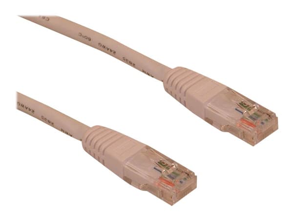 Sandberg Netværkskabel - UTP - Cat6 - Hvit - 5m
