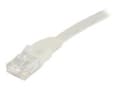 Pikkukuva 1 / 5: MicroConnect UltraFlat - Verkkokaapeli - RJ-45 (uros) - RJ-45 (uros) - 2 m - UTP - CAT 6 - litteä - valkoinen - valkoinen