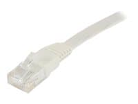 MicroConnect UltraFlat - Verkkokaapeli - RJ-45 (uros) - RJ-45 (uros) - 2 m - UTP - CAT 6 - litteä - valkoinen - valkoinen
