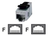 Telegärtner - Nettverkkopler - RJ-45 (hunn) til RJ-45 (hunn)