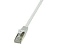 Miniatyrbilde 1 av 5: LogiLink 0.25m Cat.6 F/UTP, 0,25 m, Cat6, F/UTP (FTP), RJ-45, RJ-45, Grå