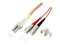 Pikkukuva 2 / 4: EFB Elektronik O0360.3, 3 m, OS2, LC, SC