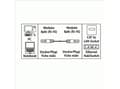 Miniatyrbilde 3 av 3: Hama - Koblingskabel - RJ-45 (hann) til RJ-45 (hann) - 5 m - UTP - CAT 5e - formstøpt - grå