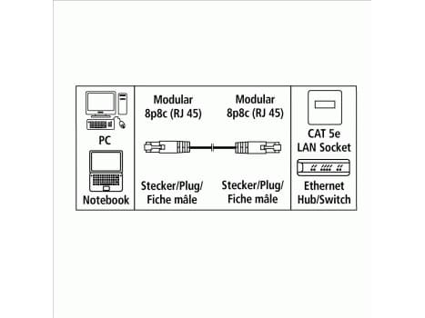 Hama - Koblingskabel - RJ-45 (hann) til RJ-45 (hann) - 5 m - UTP - CAT 5e - formstøpt - grå