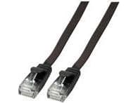 EFB Elektronik K8107SW.1,5, 1,5 m, Cat6a, U/UTP (UTP), RJ-45, RJ-45