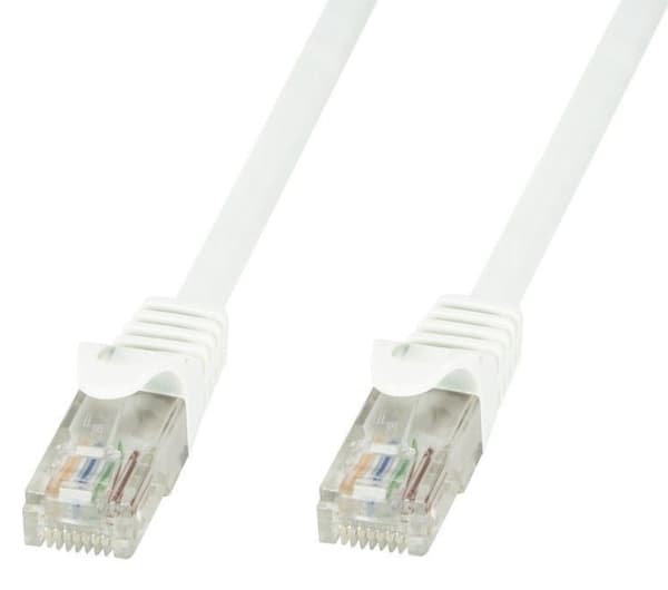 Techly ICOC U6-6U-015-WHT, 1,5 m, Cat6, U/UTP (UTP), RJ-45, RJ-45