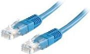 ROLINE 0.3m Cat6 UTP, 0,3 m, Cat6, U/UTP (UTP), RJ-45, RJ-45